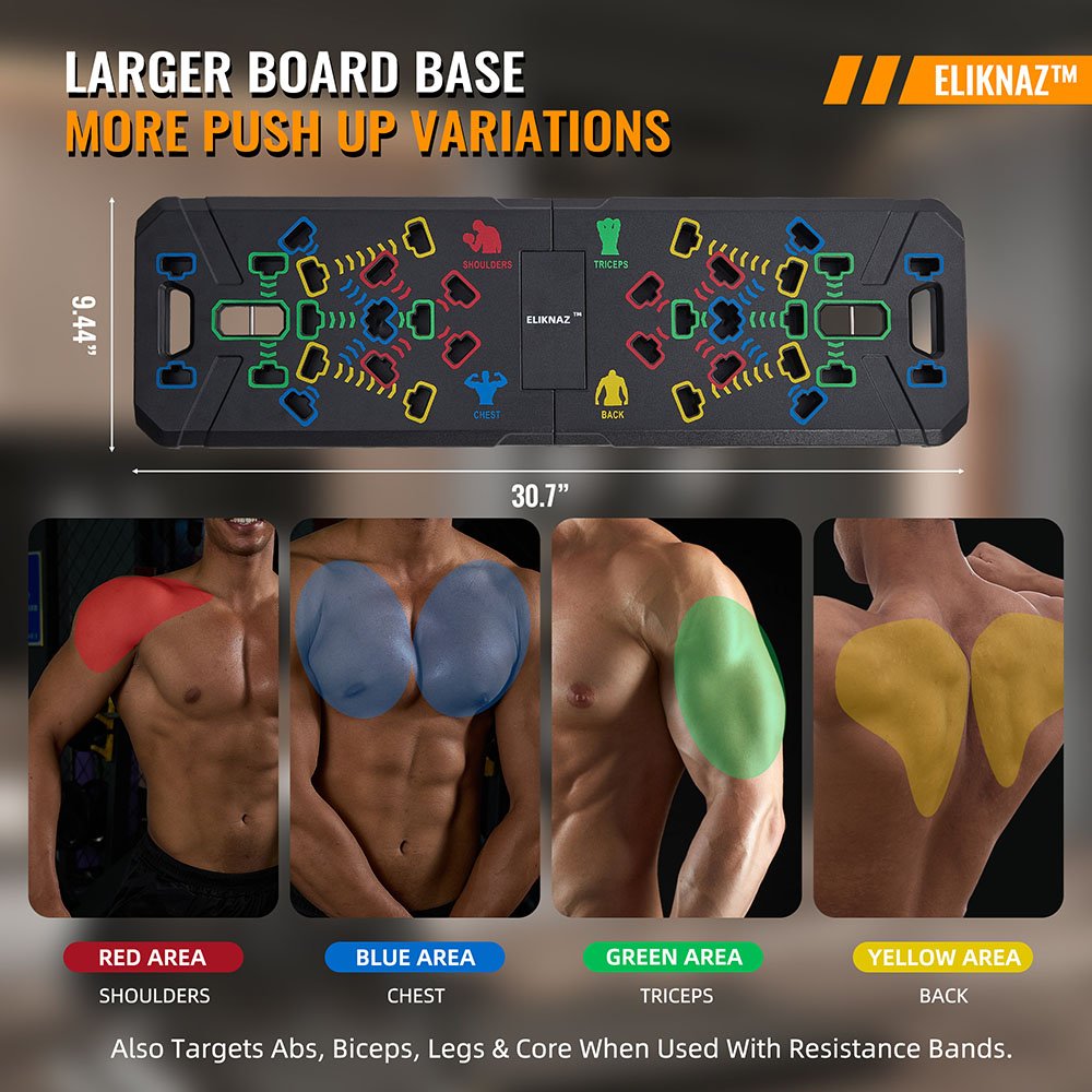 eliknaz Muscle map showing chest, shoulders, back, and triceps targeted by Eliknaz push-up board