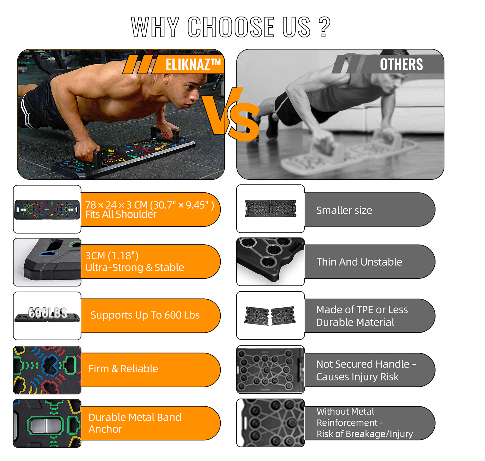 why choose eliknaz Why choose Eliknaz push-up board – stable, foldable, and durable compared to others